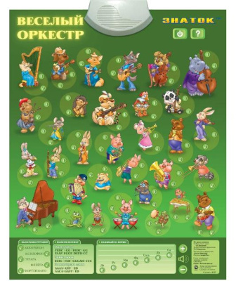 Плакат эл. Веселый оркестр PL-04-ОR
