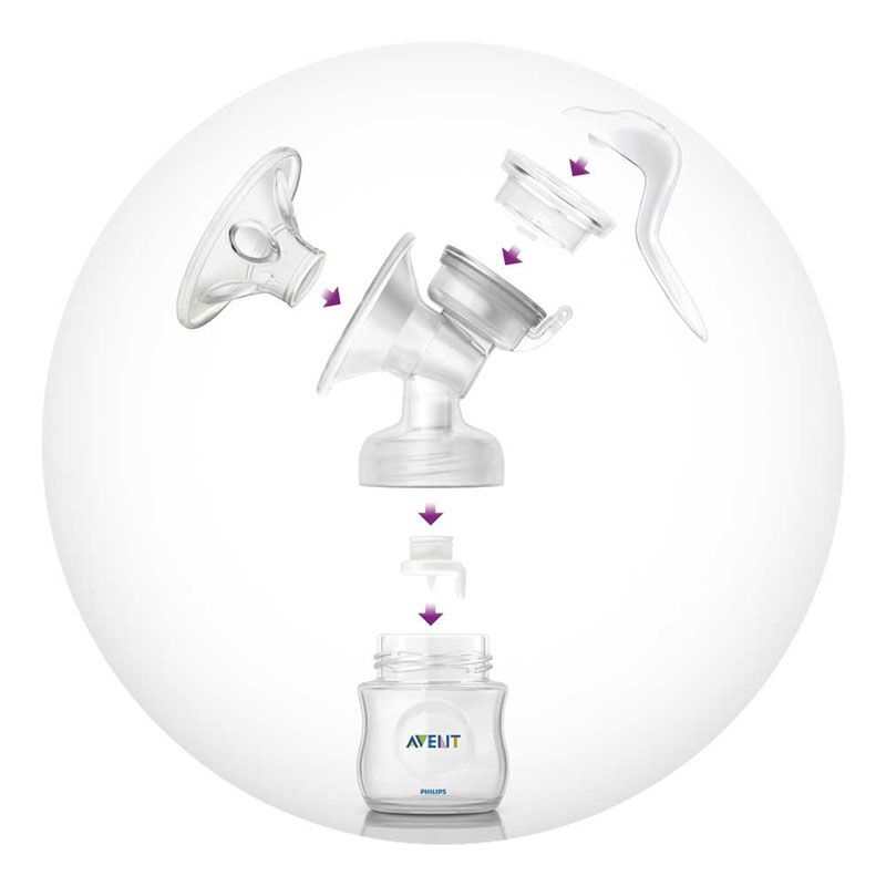 Молокоотсос AVENT ручной NATURAL 330/20