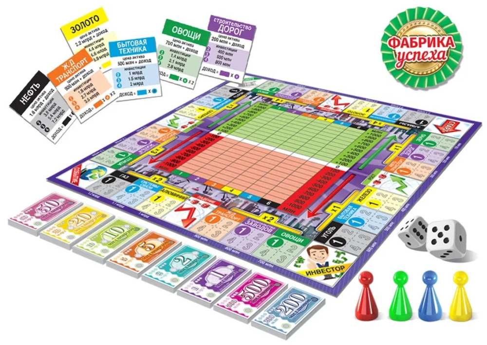 Игра экономическая. "Капитал" Русский стиль